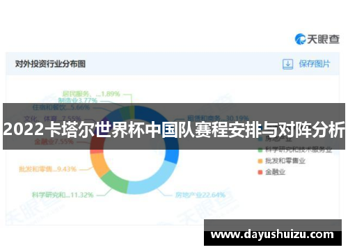 2022卡塔尔世界杯中国队赛程安排与对阵分析
