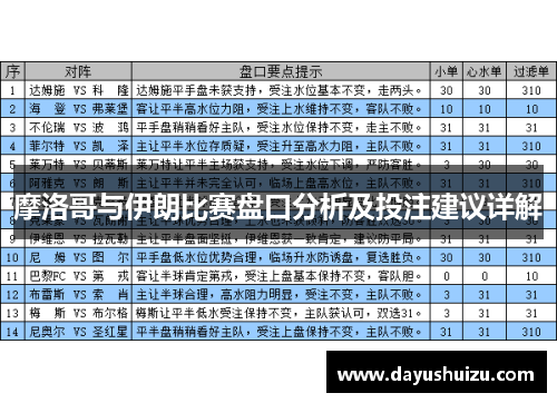 摩洛哥与伊朗比赛盘口分析及投注建议详解