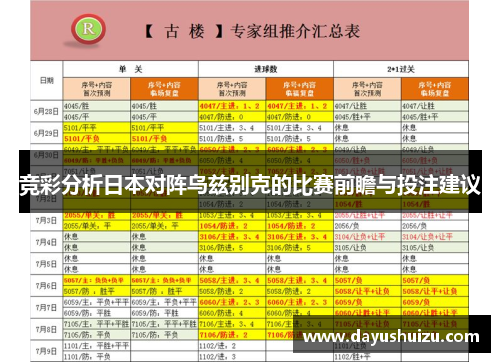 竞彩分析日本对阵乌兹别克的比赛前瞻与投注建议