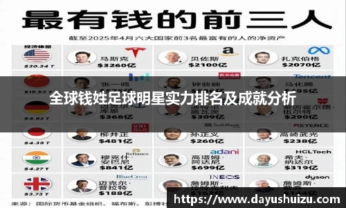全球钱姓足球明星实力排名及成就分析