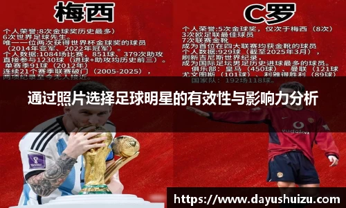 通过照片选择足球明星的有效性与影响力分析