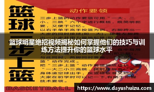 篮球明星绝招视频揭秘如何掌握他们的技巧与训练方法提升你的篮球水平